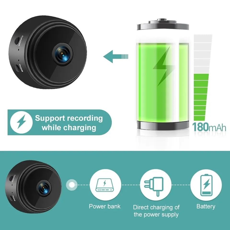 Mini Camera - Wireless Outdoor Security Camera with Night Vision