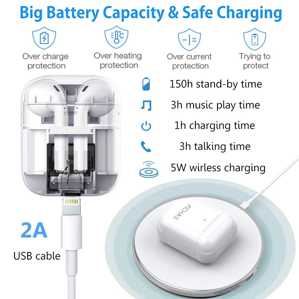 AirPods Pro - Wireless Earbuds, Air Pro, Air Buds,