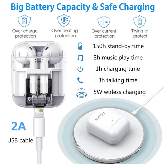 AirPods Pro - Wireless Earbuds, Air Pro, Air Buds,